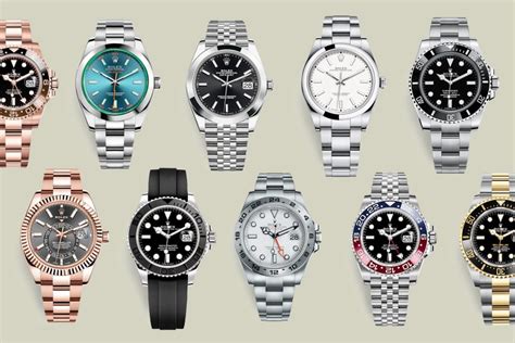 rolex watch latest price|Rolex new collection prices.